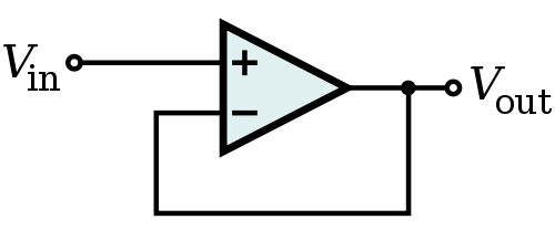 500px-op-amp_unity-gain_buffer.svg.png