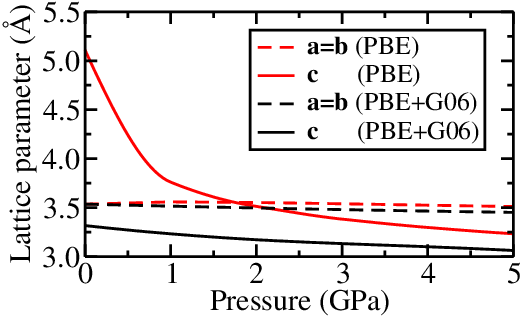 amh_fig7_p4nmm_abc_lattice.png