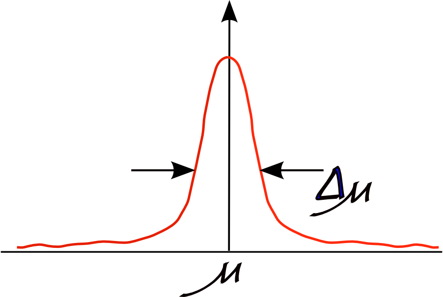 dipole_measurement_cartoon.png